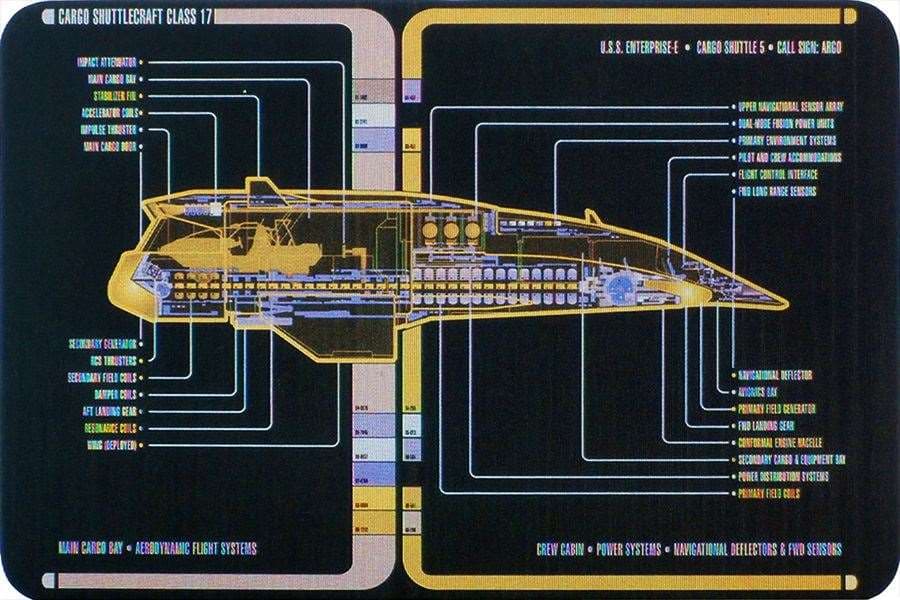 Type-17 Cargo Shuttlecraft Argo image 2